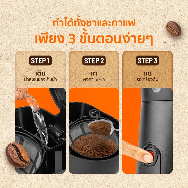 SCE Plus เครื่องชงกาแฟ