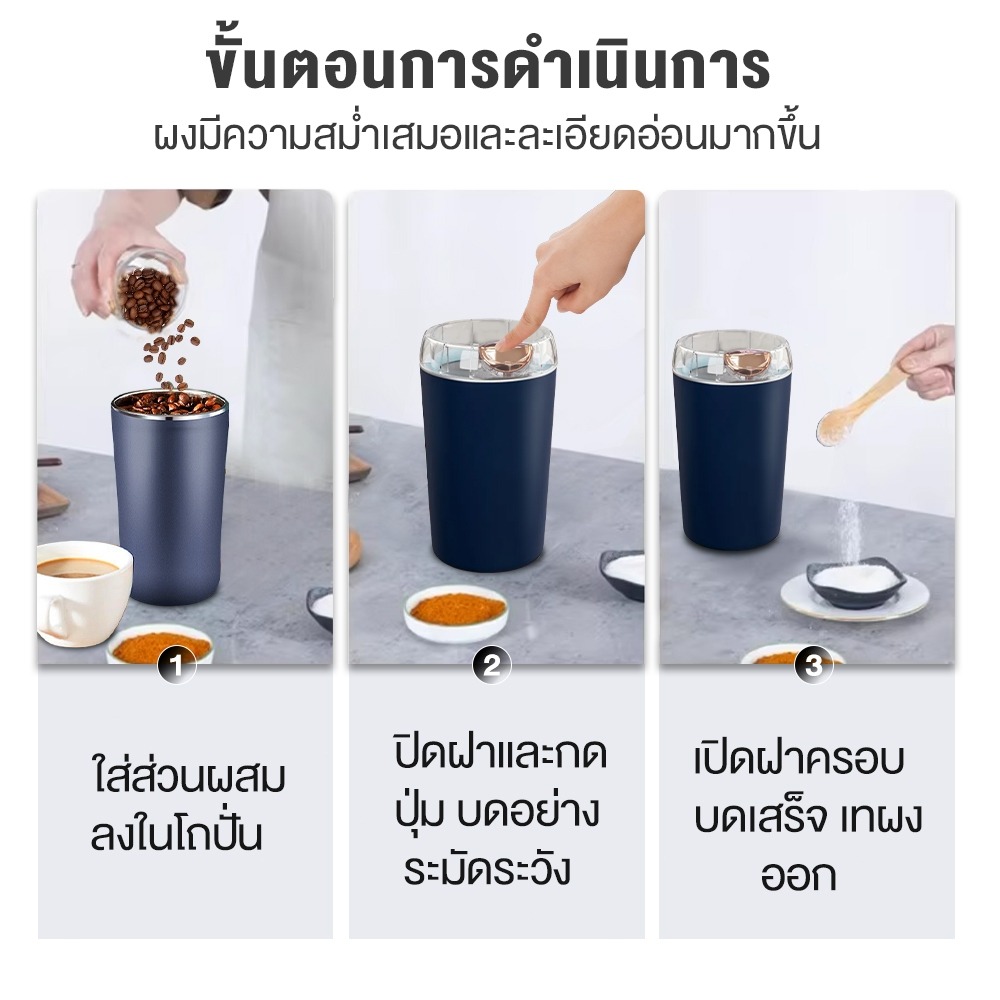 Yotex เครื่องบดผง