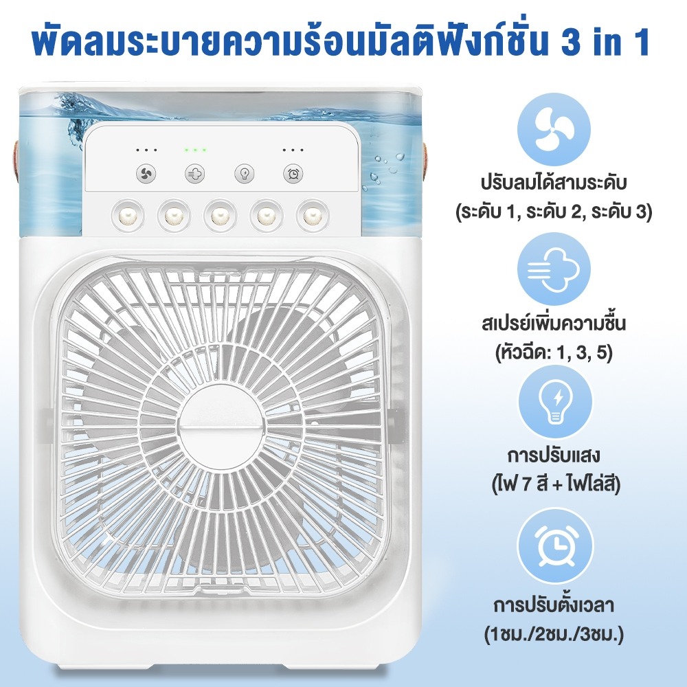 Yotex พัดลมไอเย็น