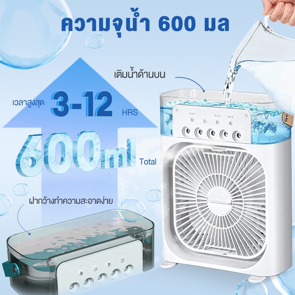 Yotex พัดลมไอเย็น