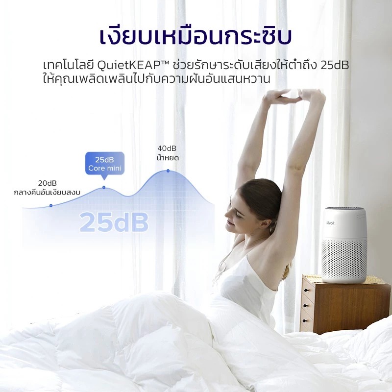 Levoit Core Mini เครื่องฟอกอากาศ