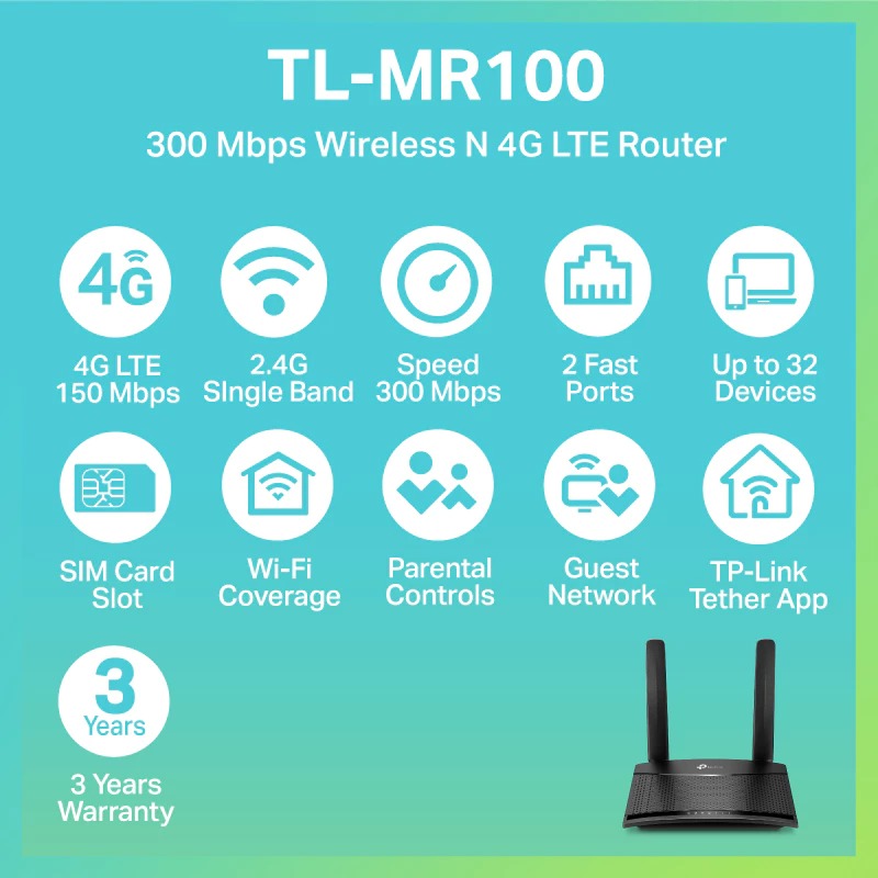 TP LINK Router