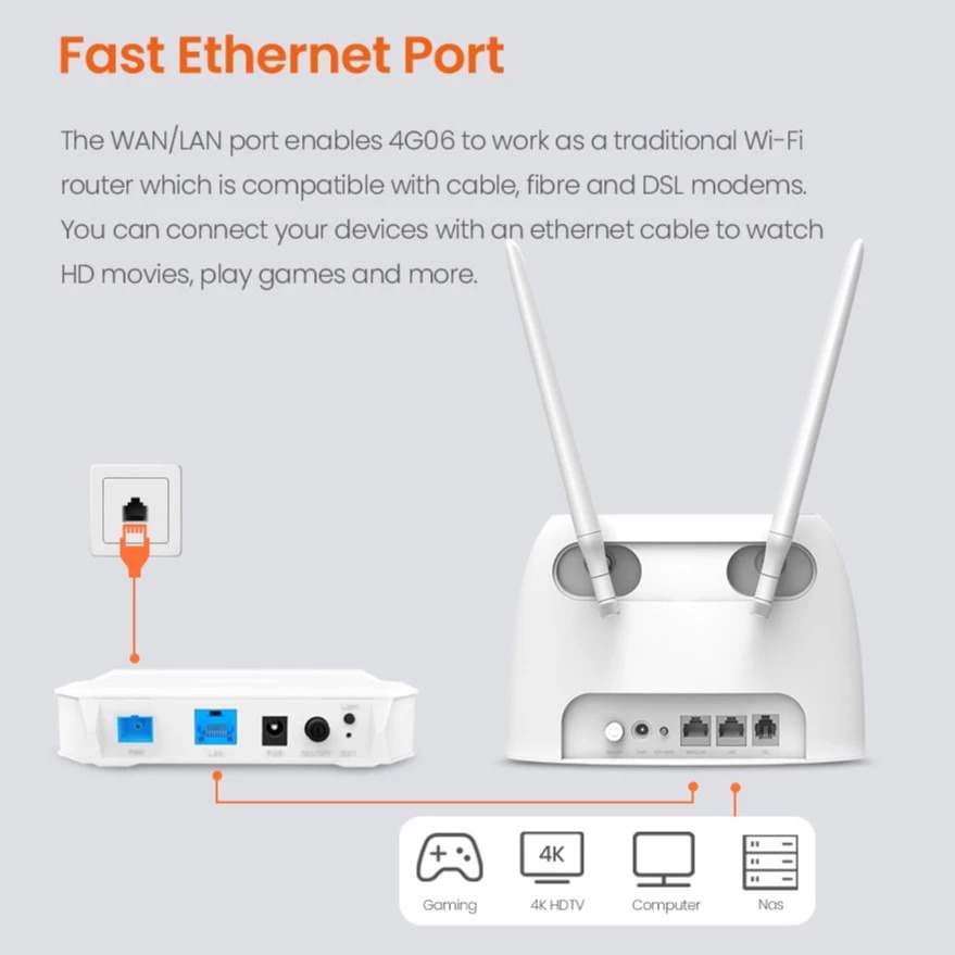 Tenda Router รุ่น 4G06