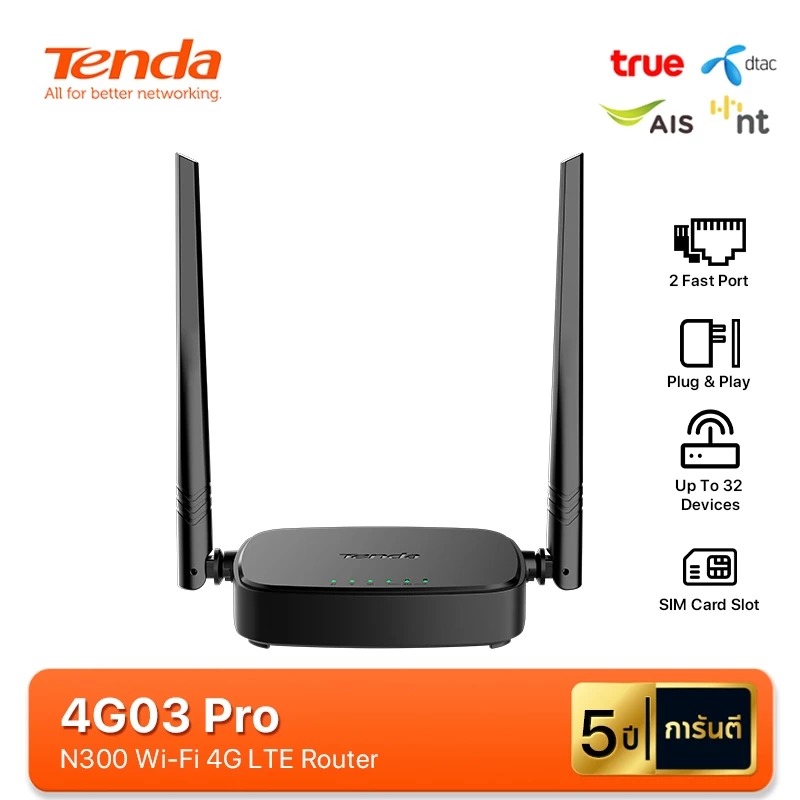 Tenda Router