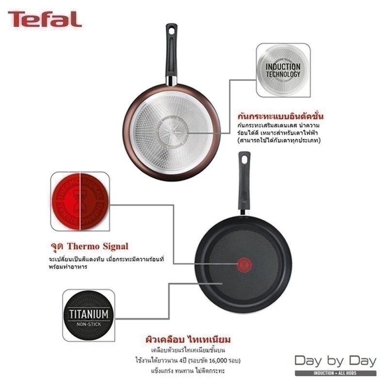 Tefal กระทะก้นแบน