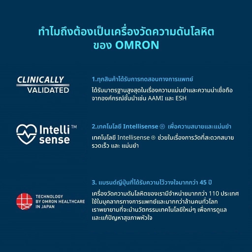 OMRON เครื่องวัดความดัน