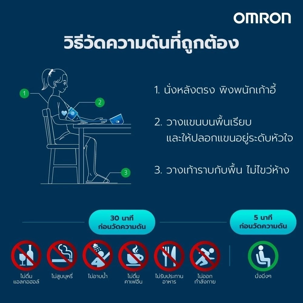 OMRON เครื่องวัดความดัน