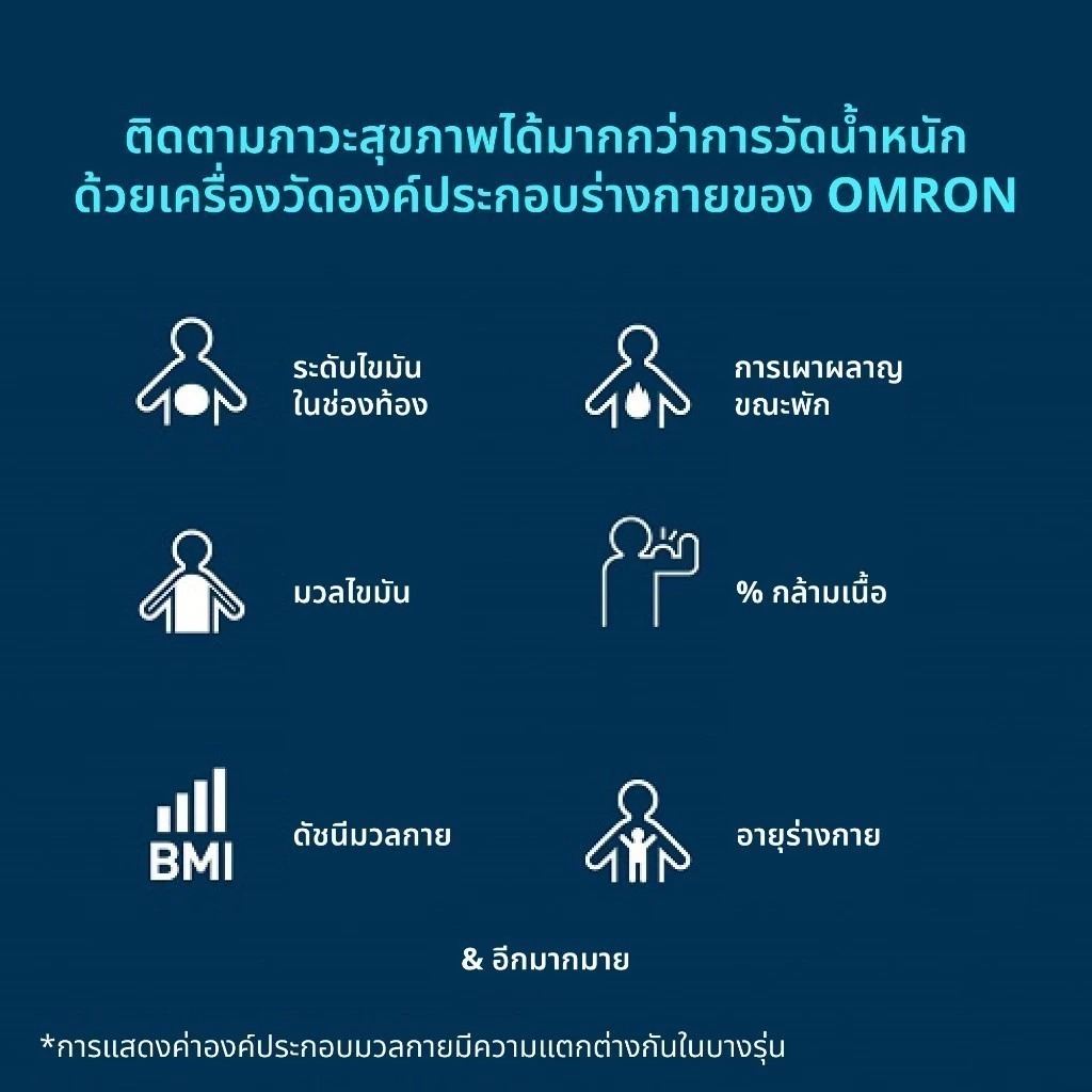 OMRON เครื่องวัดมวลร่างกาย