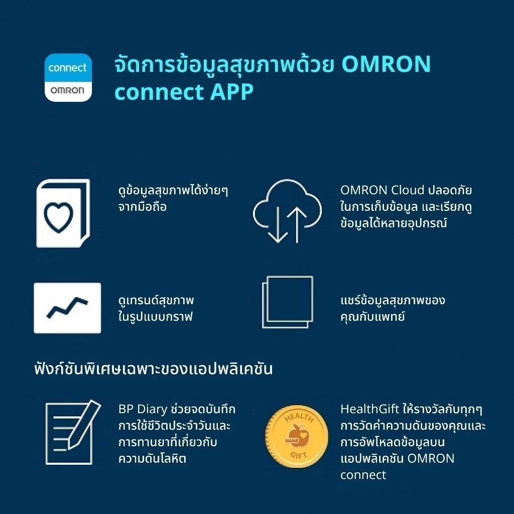 OMRON เครื่องวัดมวลร่างกาย