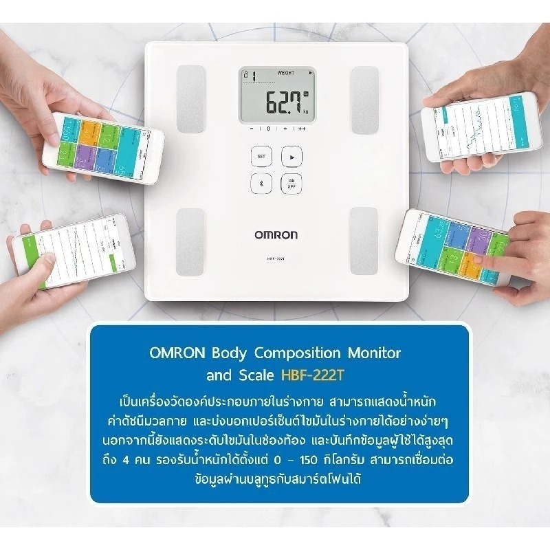 OMRON เครื่องวัดมวลร่างกาย